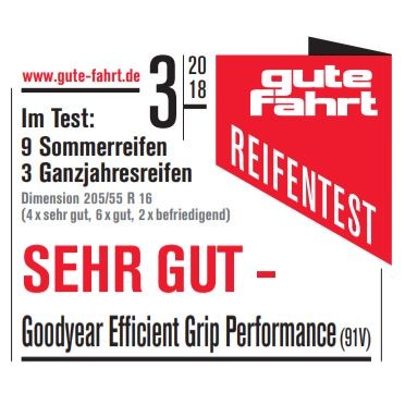 Goodyear efficientgrip - goodyear,